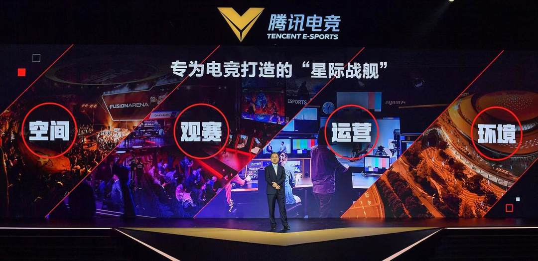  电竞未来前景广阔激发无限可能