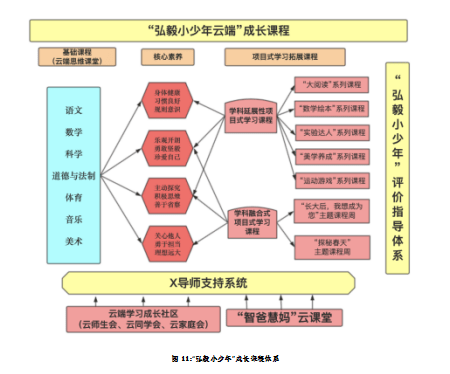  电竞青训体系完善，年轻选手成长路径愈发清晰