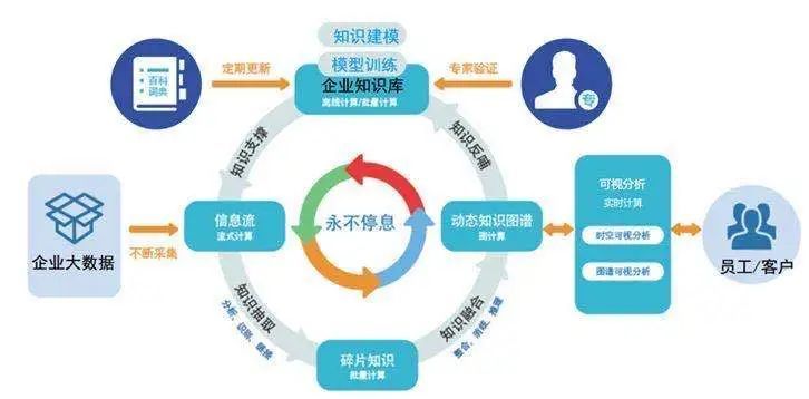  电竞数据分析助力团队精准决策